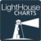 LightHouse charts
